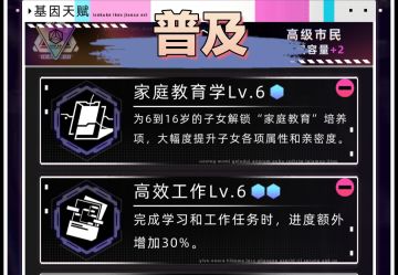 自用天赋推荐（1.6.19）