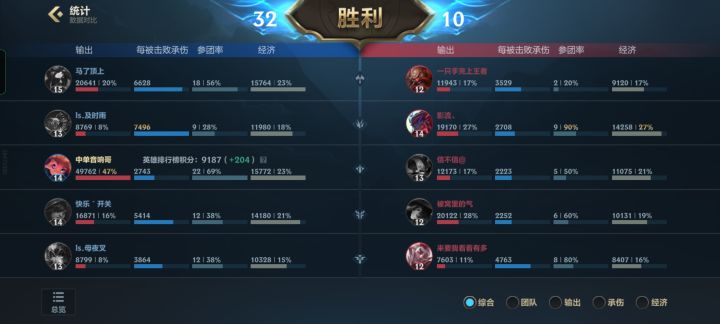 版本最超模英雄截图