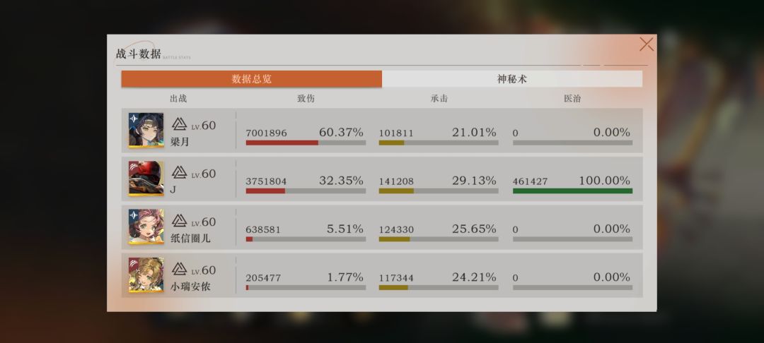 这个J狂想挺讷啊 2