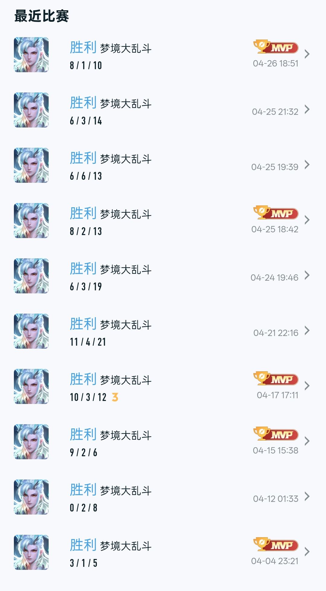 龙人老是莫名其妙赢 1