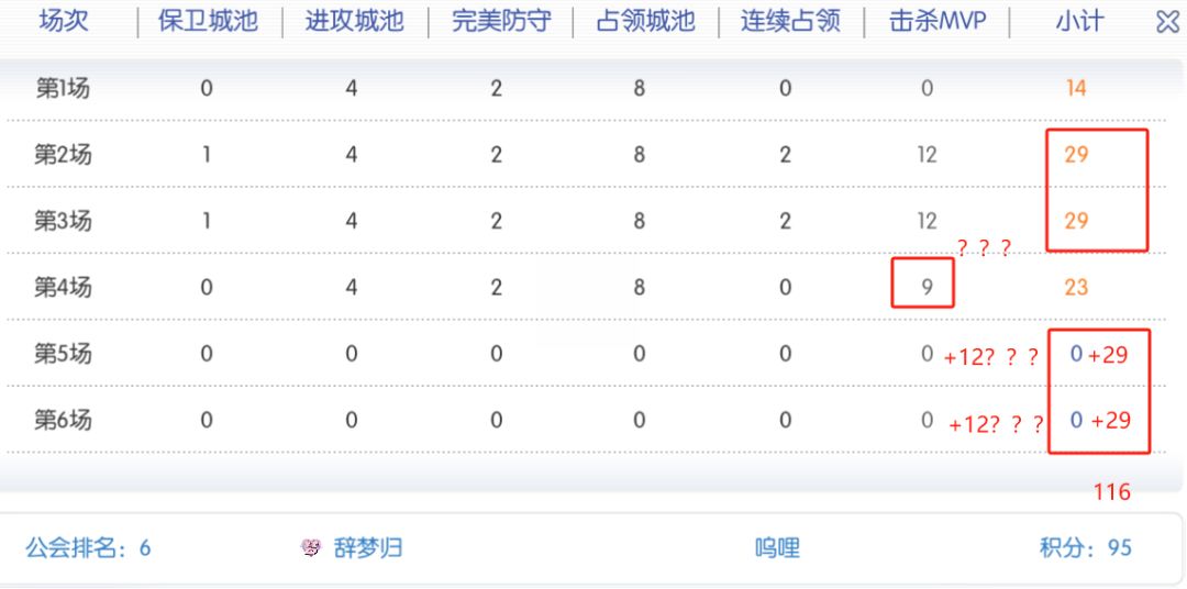 到底是谁???有这么大的排面? 3