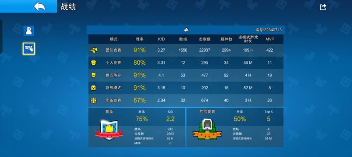 孩子们,我回来了截图