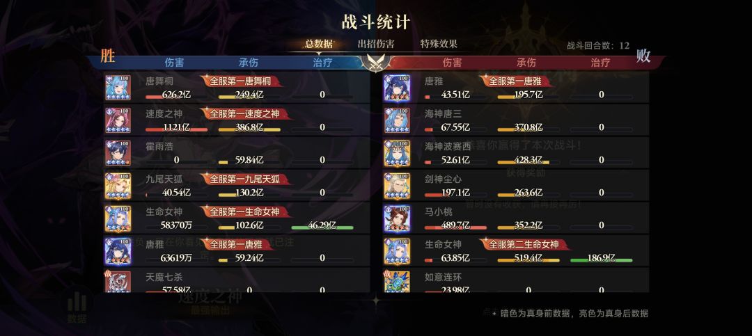 50亿打61亿 1
