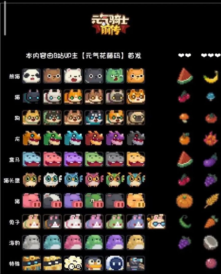 特殊宠物里那个企鹅是怎么获得的?截图