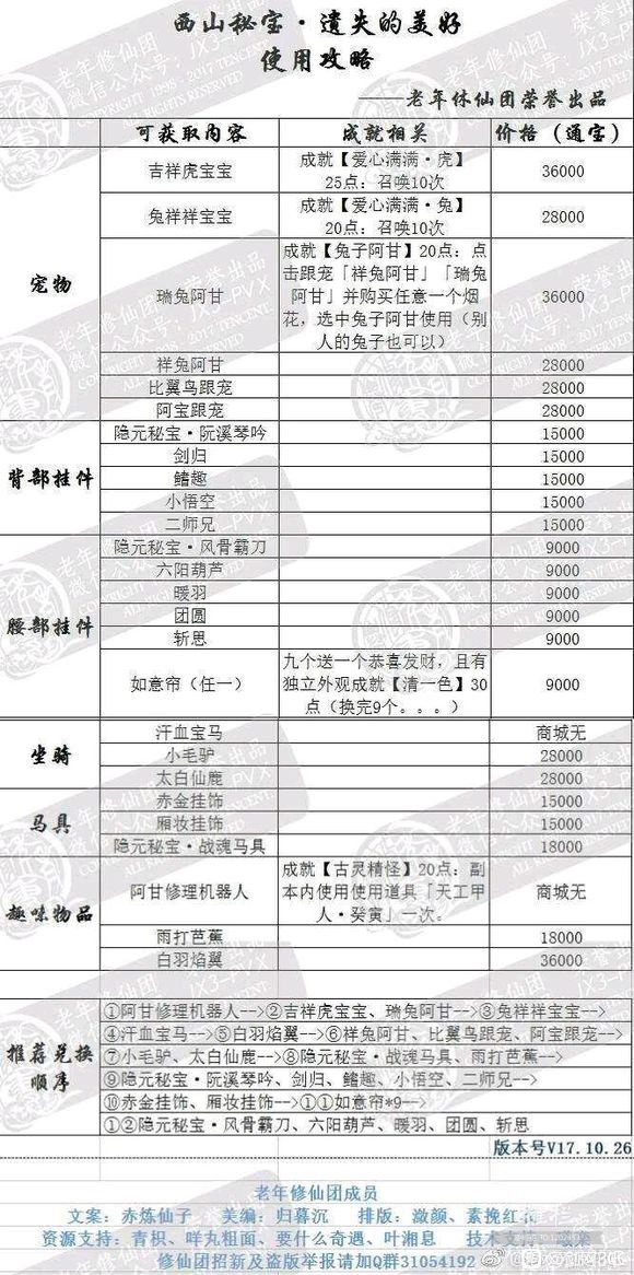 都是别人的 3