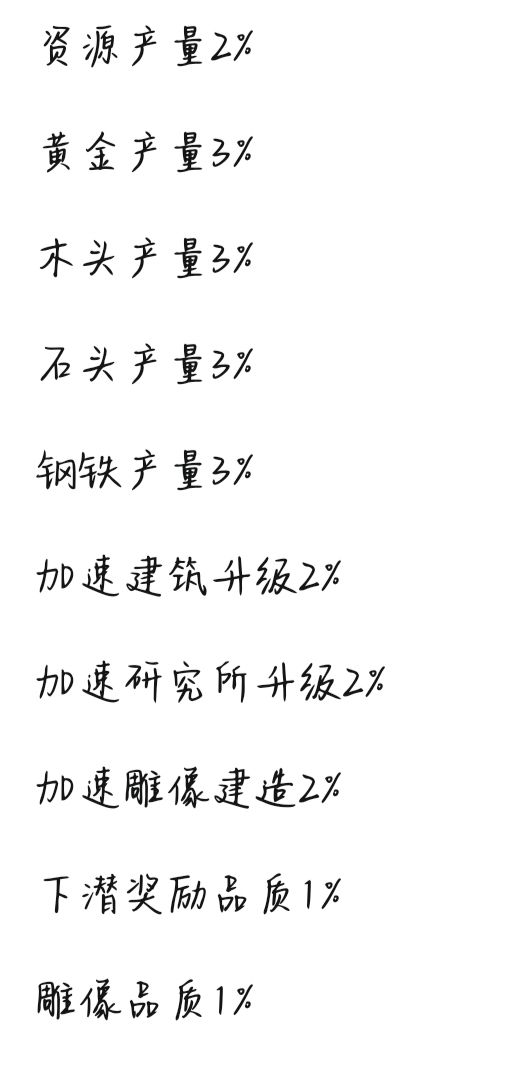 关于冤种杯的推测 3