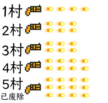 【武器创意征集】+黑耀+黄金破旧的手枪