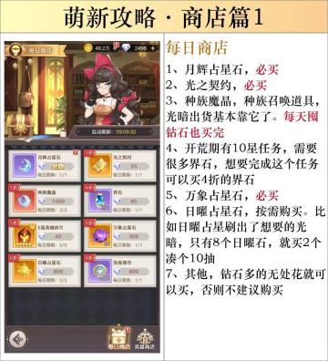 最新兑换码与商店攻略