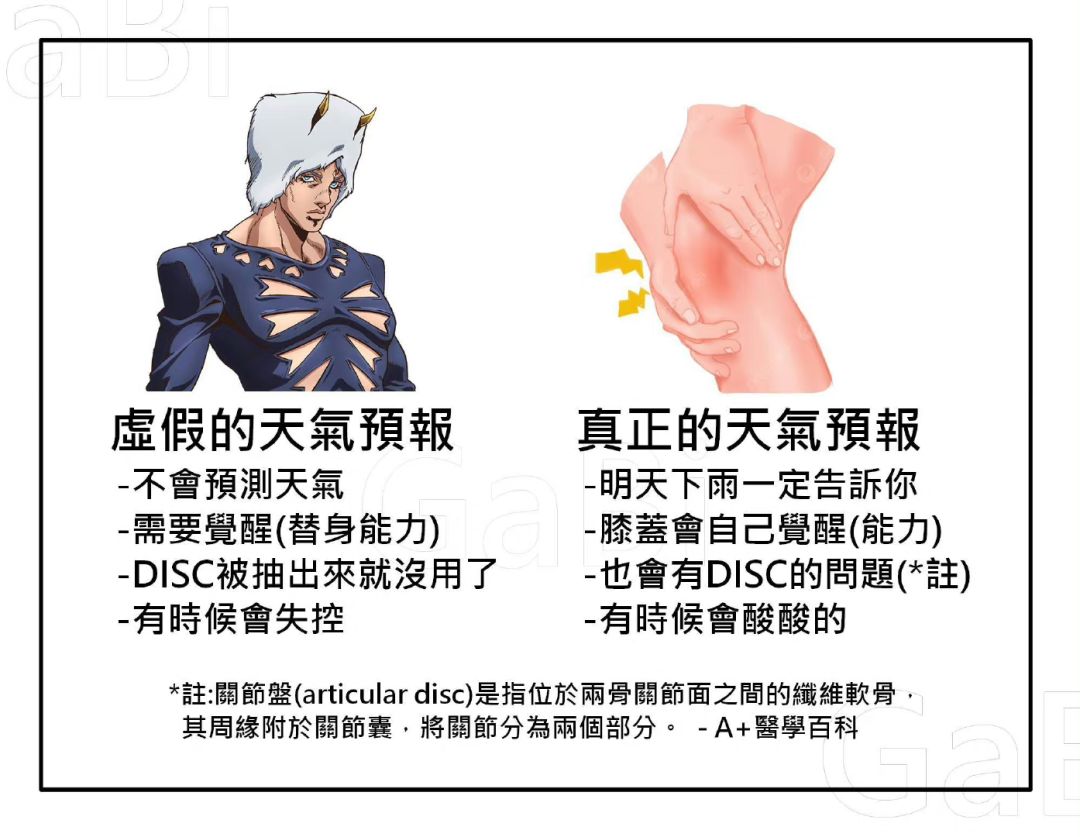 所以我要付出什么代价 2