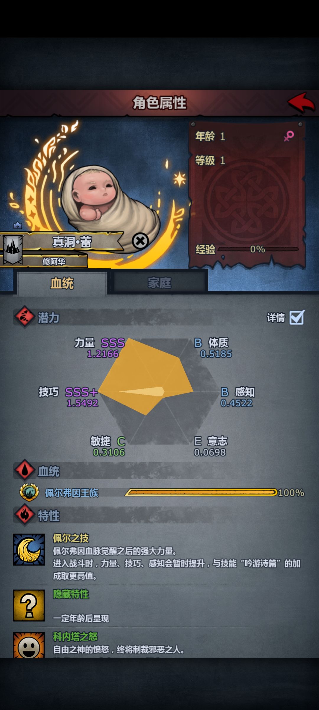 纯血佩神就业困难 1