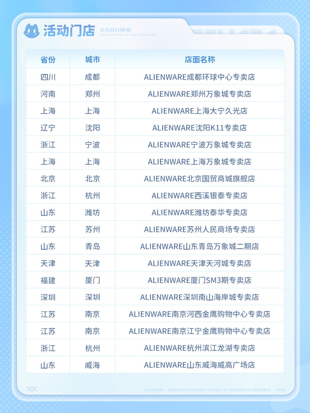 伊莫×ALIENWARE外星人线下活动即将开启 4