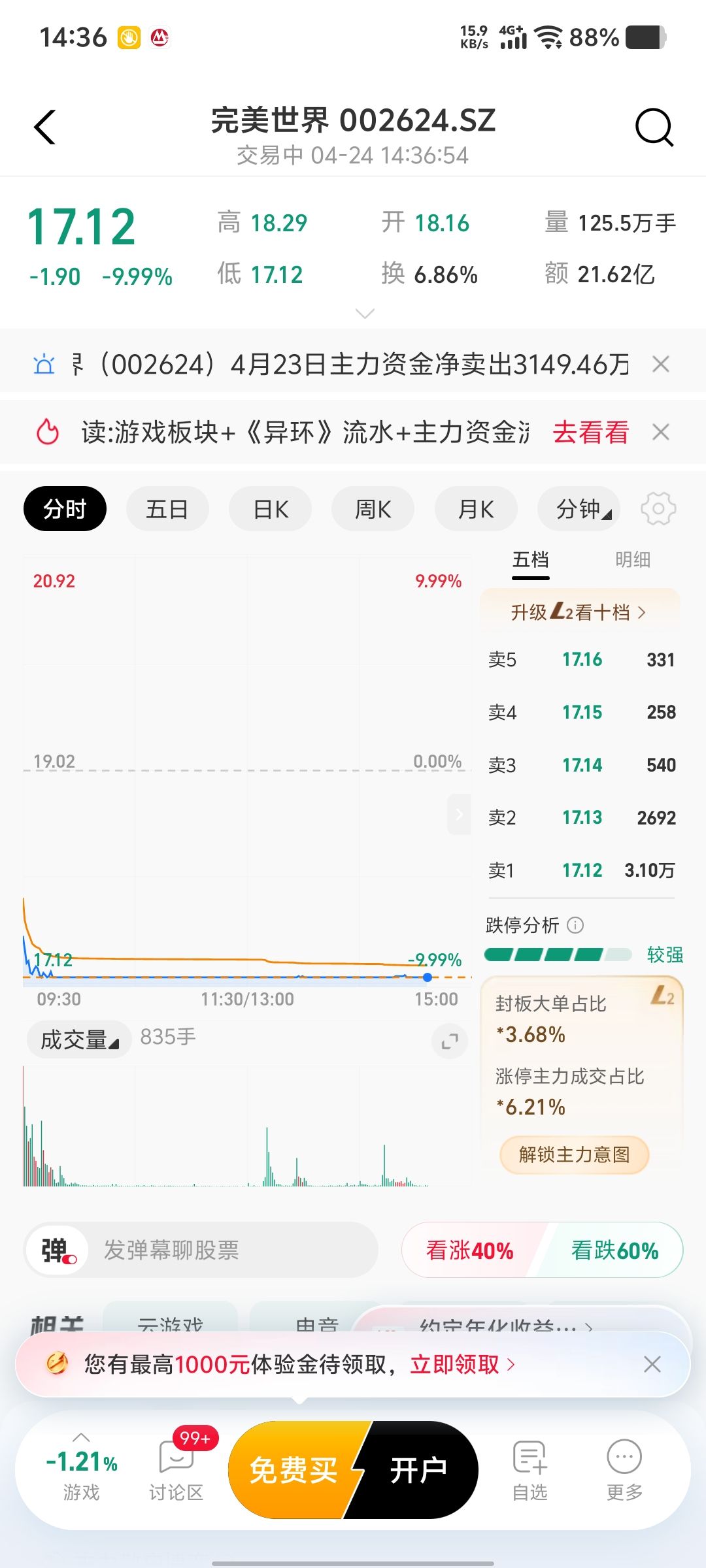 游戏好不好,股价是最好的证明 1