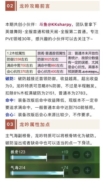 首通团咔咔夏普教你龙吟细节全搭配！含优先级推荐+属性分析
