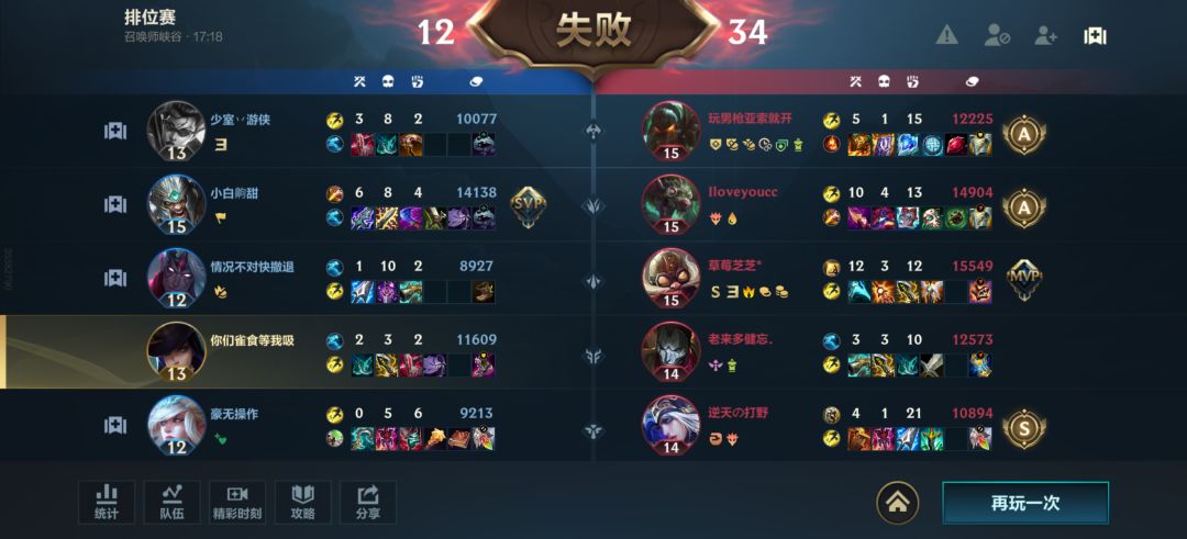 这就是你游现在的环境,十把至少七把是这样的 2