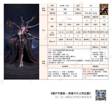 英雄卡片之阿拉夏