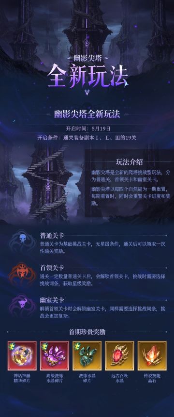 幽影尖塔丨玩法介绍