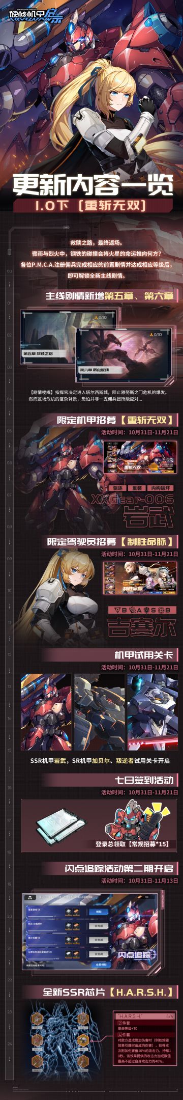 《硬核机甲启示》1.0下更新内容一览