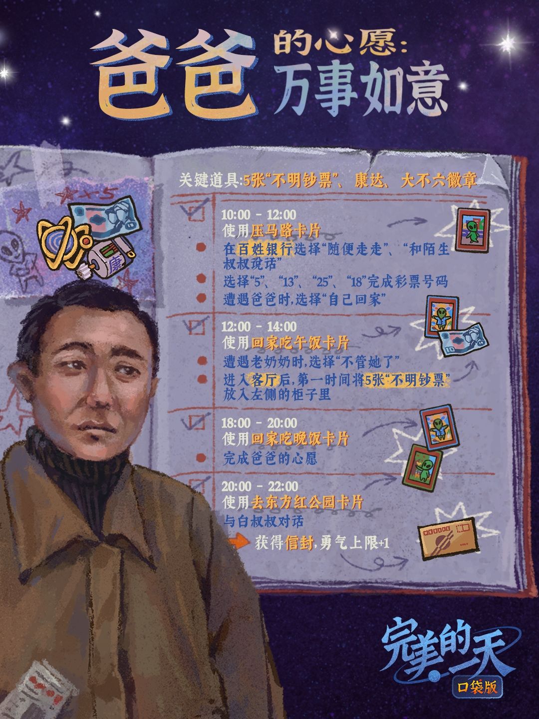 《完美的一天》流程攻略｜重要的事（中） 3
