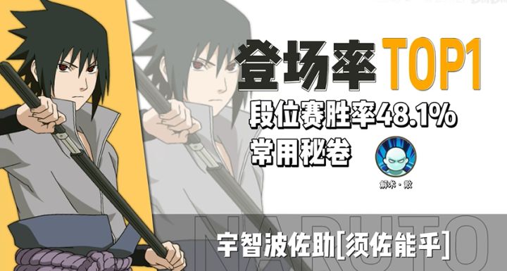 火影手游 5月决斗场数据公布,宇智波家族全员霸榜截图