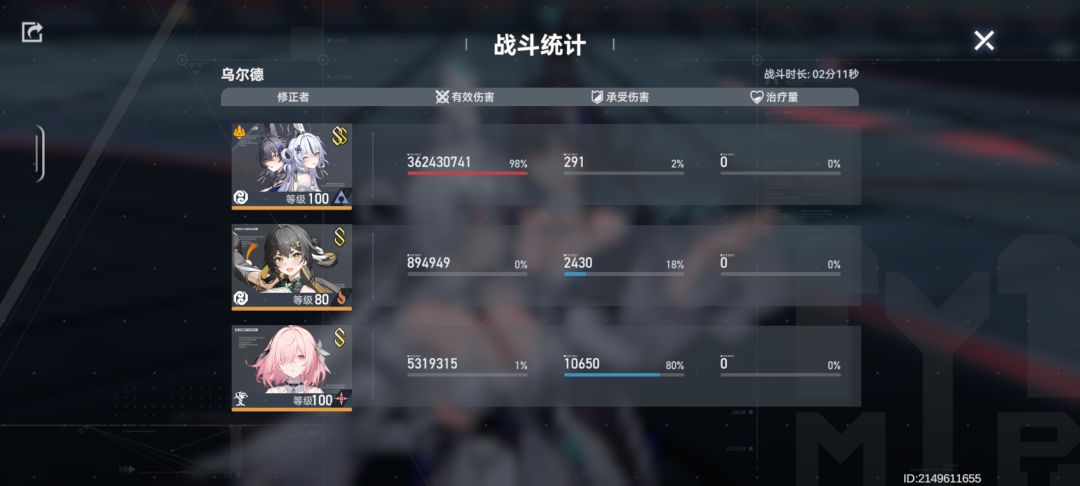 双子神力 2