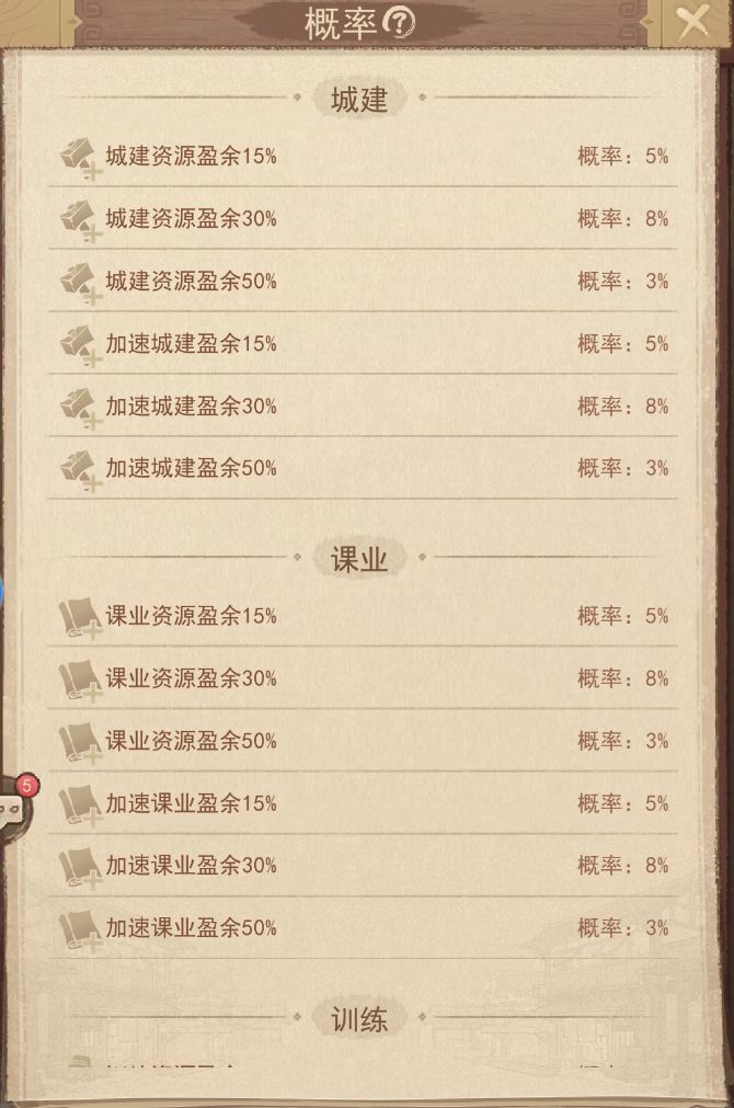 时运亨通+州对决=超低成本白嫖加速/材料 2