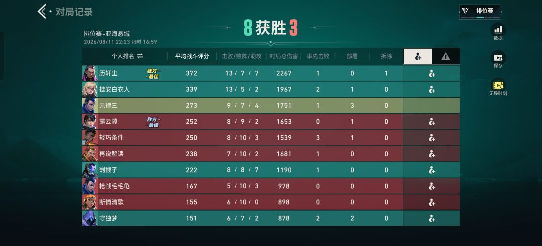 什么也够游戏匹配机制 2