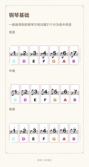 《以闪亮之名钢琴按键攻略》