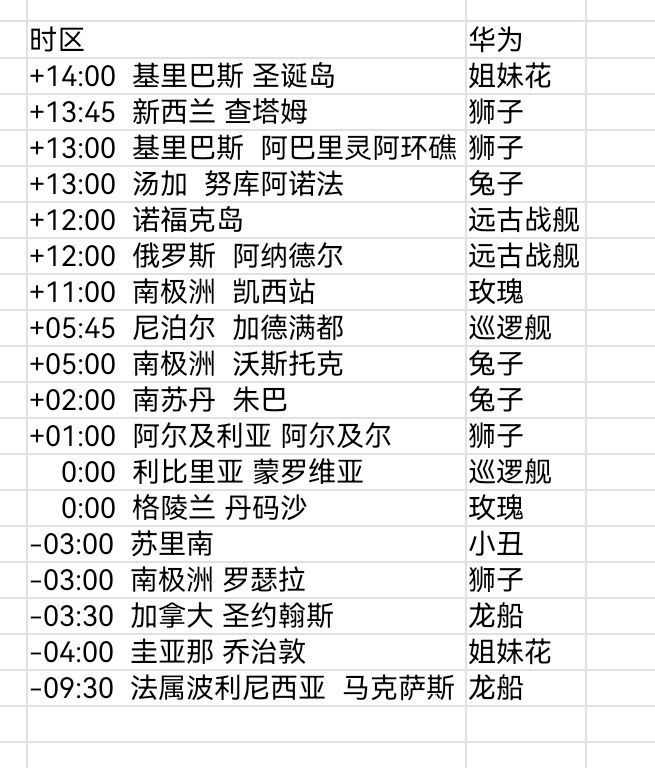 2.7-2.8 安卓全球购截图