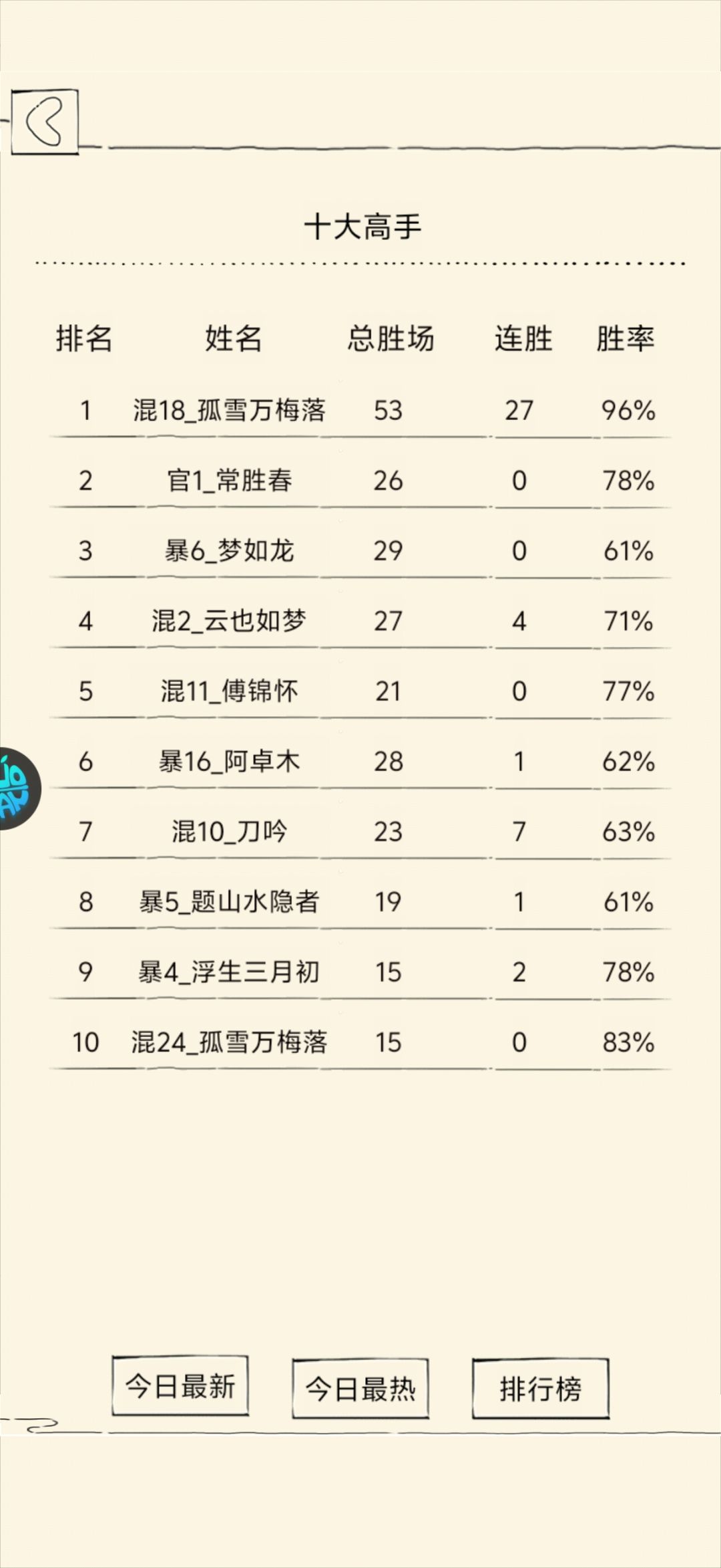 暴走越来越有活了 1