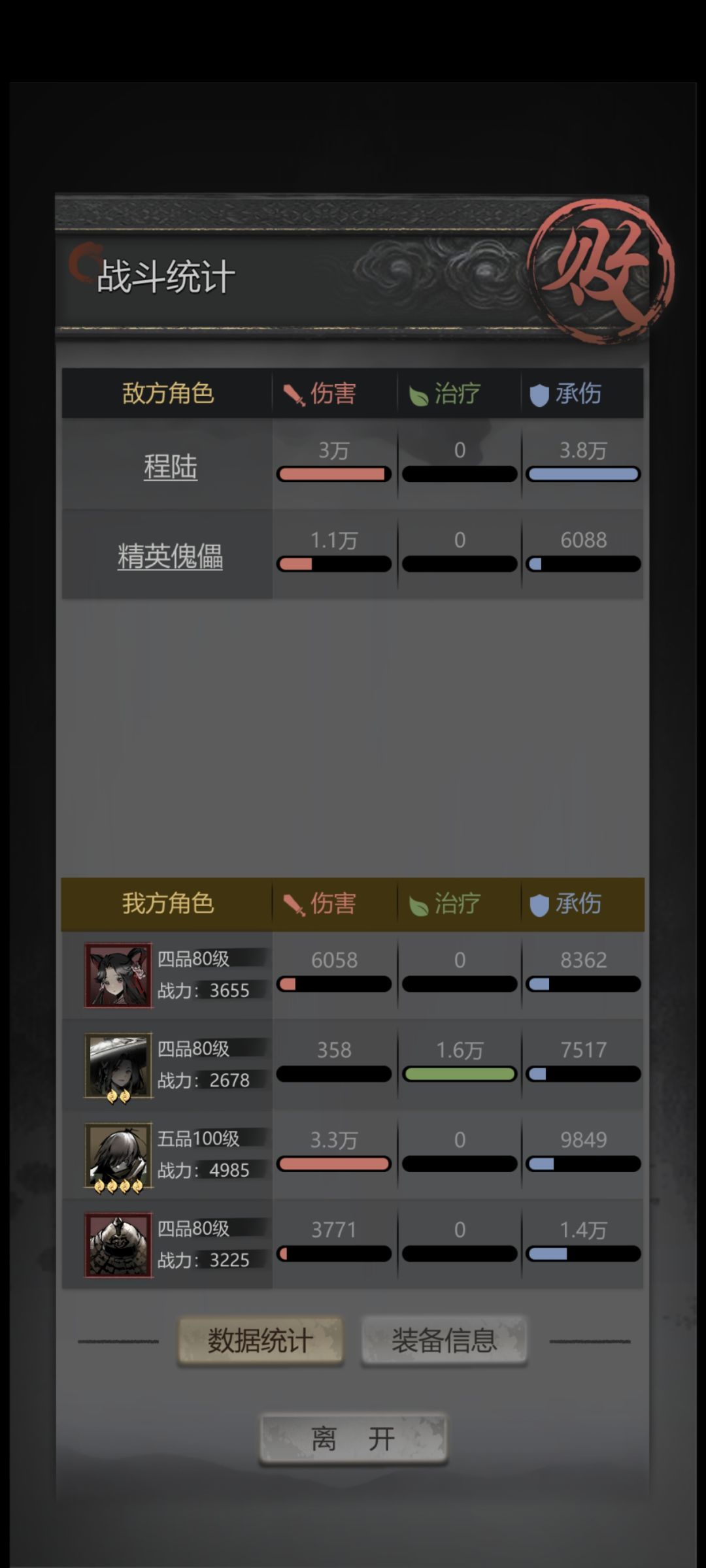 陆程 1