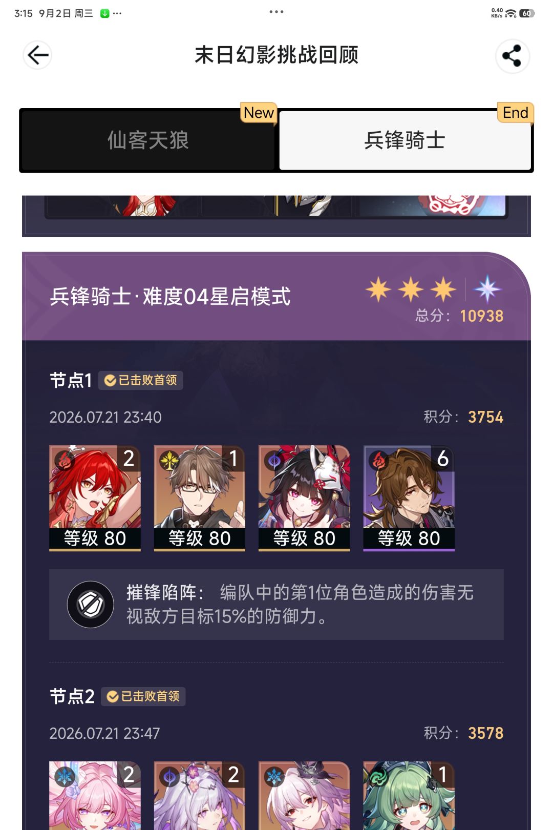 自动随便打。这期比上期还高了200分, 2