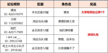 （已开奖）【有奖活动】520心动季，老壶邀你晒照撒糖啦~