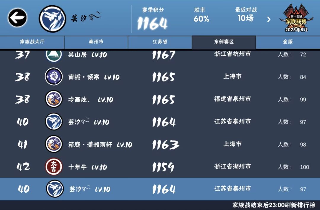 一区家族招人纳新了 2