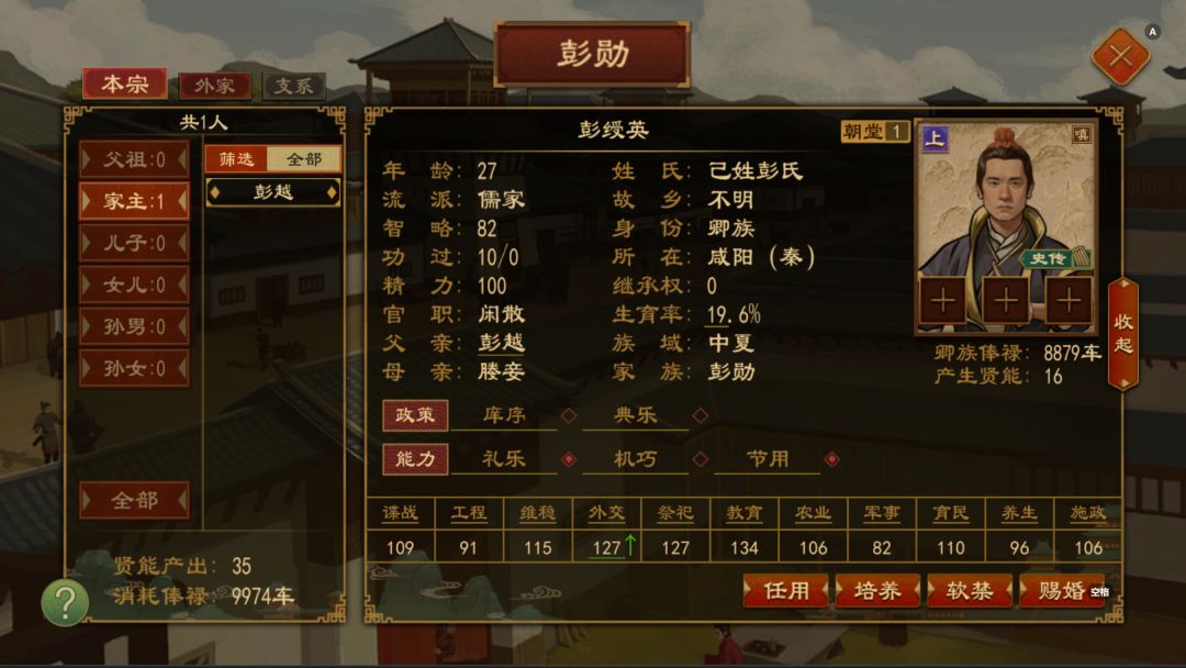 我说怎么彭越创建卿室都不带着儿子们 1