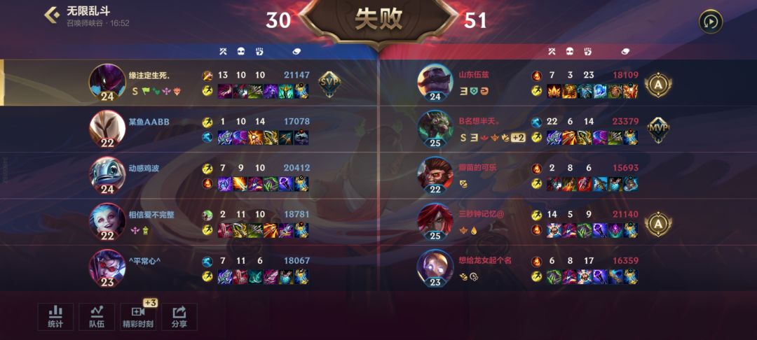 无限挂机送人头 5