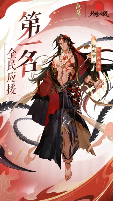 ☆全民应援阶段第一名诞生！☆