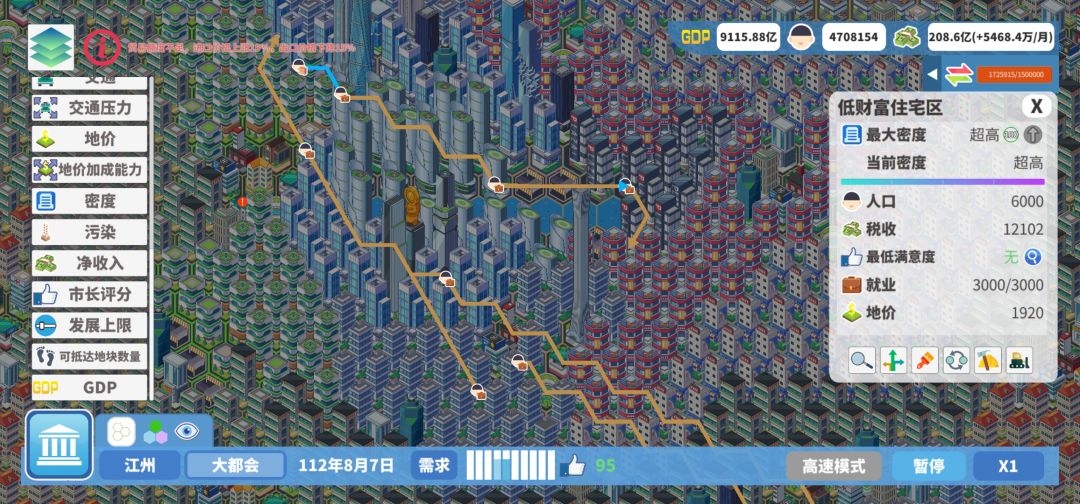 9100亿,470万人口 1