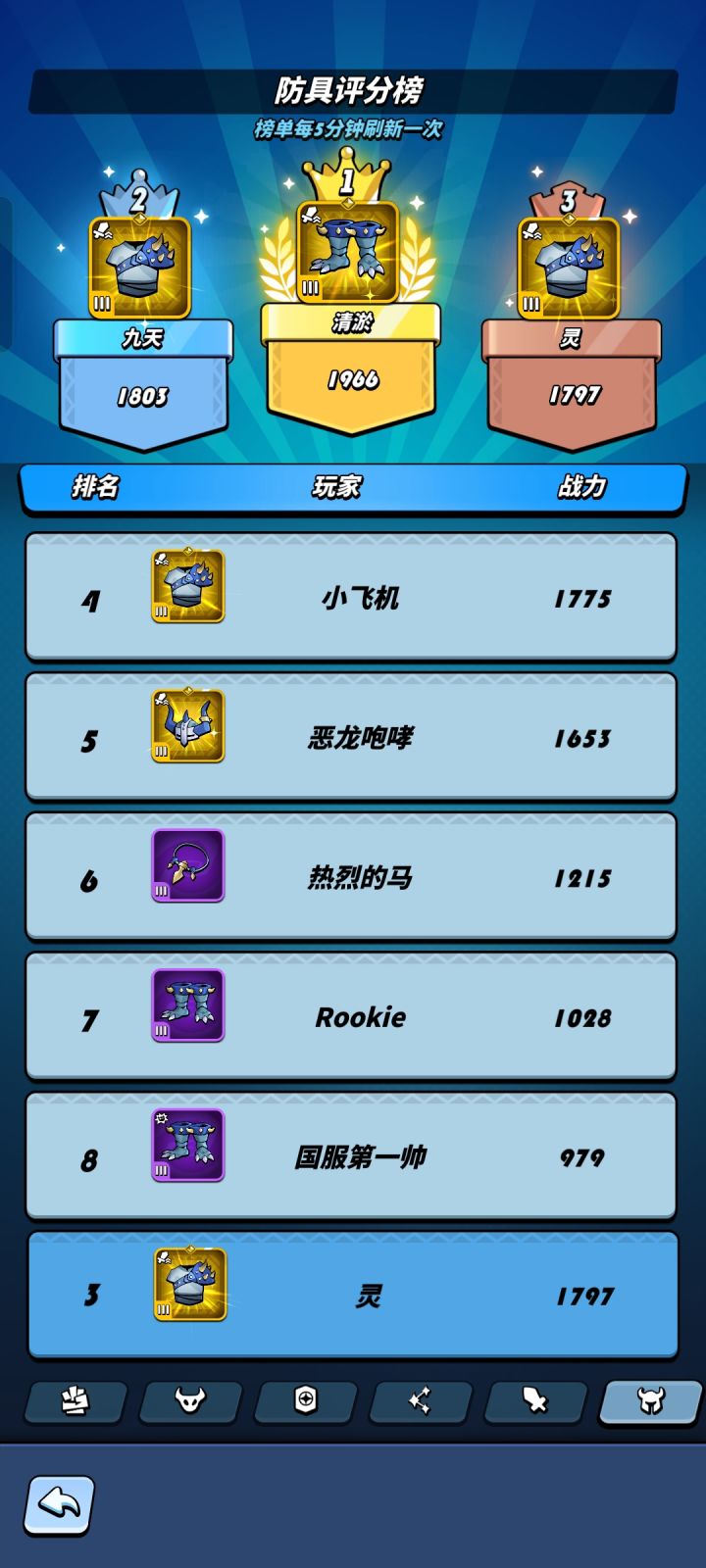 纪念一下平民上榜截图