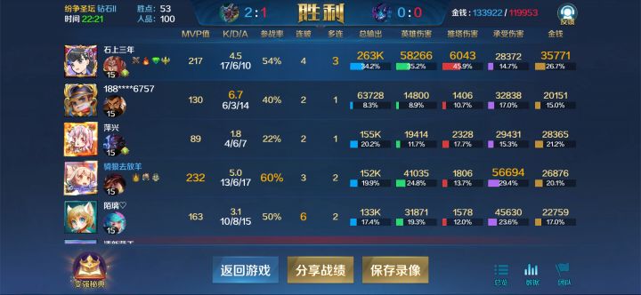 这MVP判定,就只看参战率呗截图