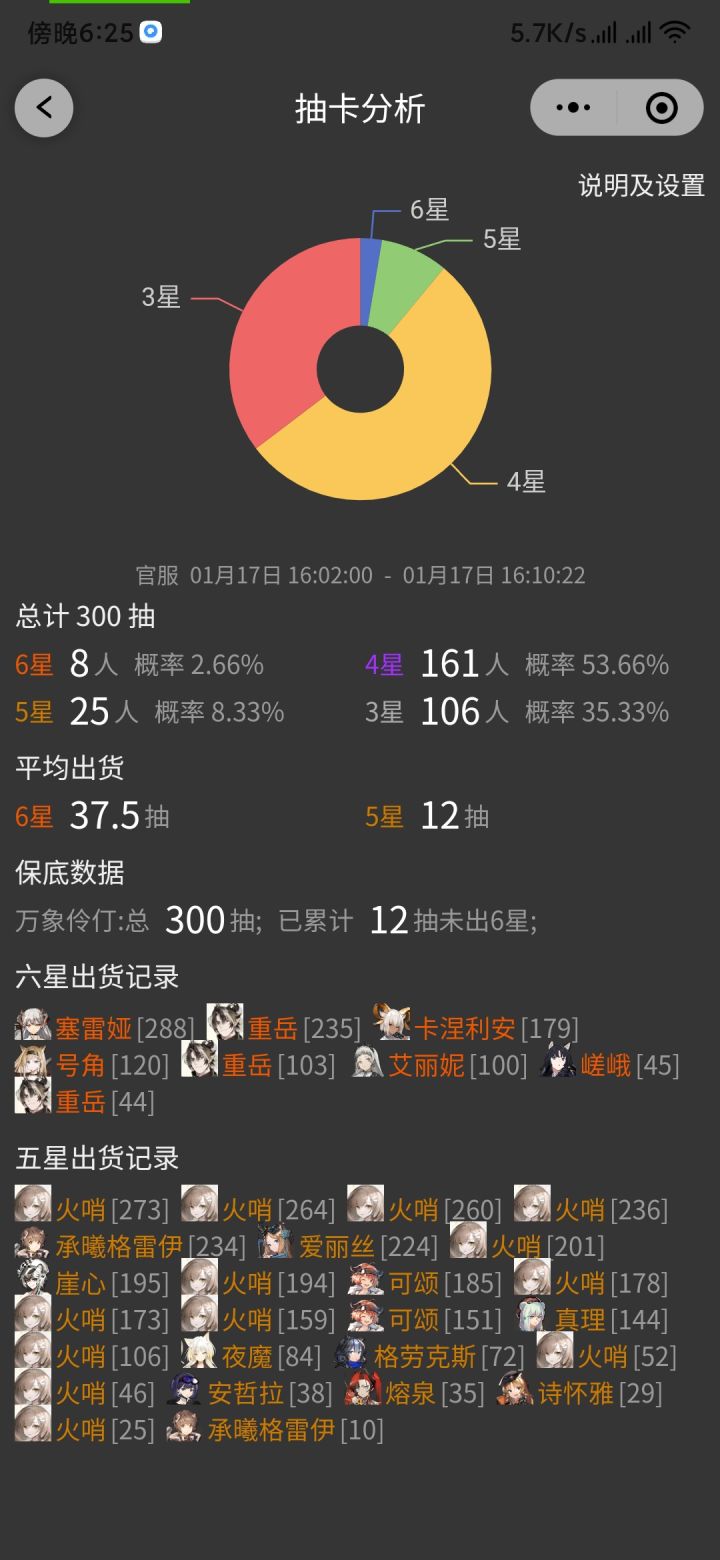 害,300抽没林,就一个new,这波啊,这波是屯屯鼠大失败,鼠鼠我啊,今天是寄了截图