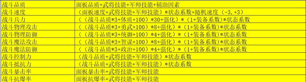 新手进阶攻略 2