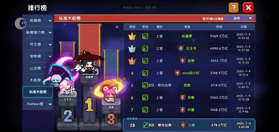 青蛙你要毁了我的勇者吗 2