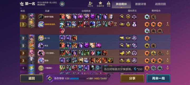 羁绊追踪者+潘多拉=猪脑过载截图