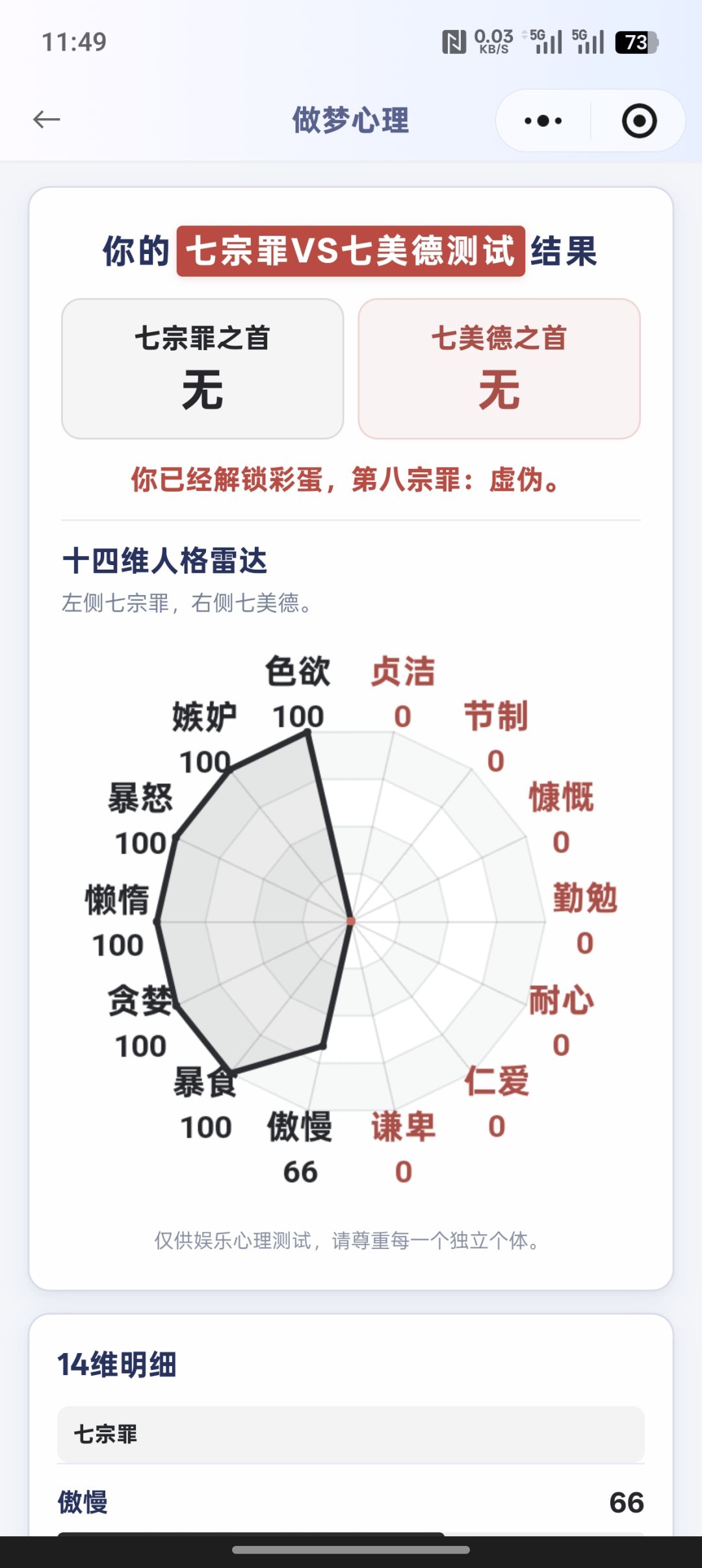 我认为的最好最坏和我自己 2