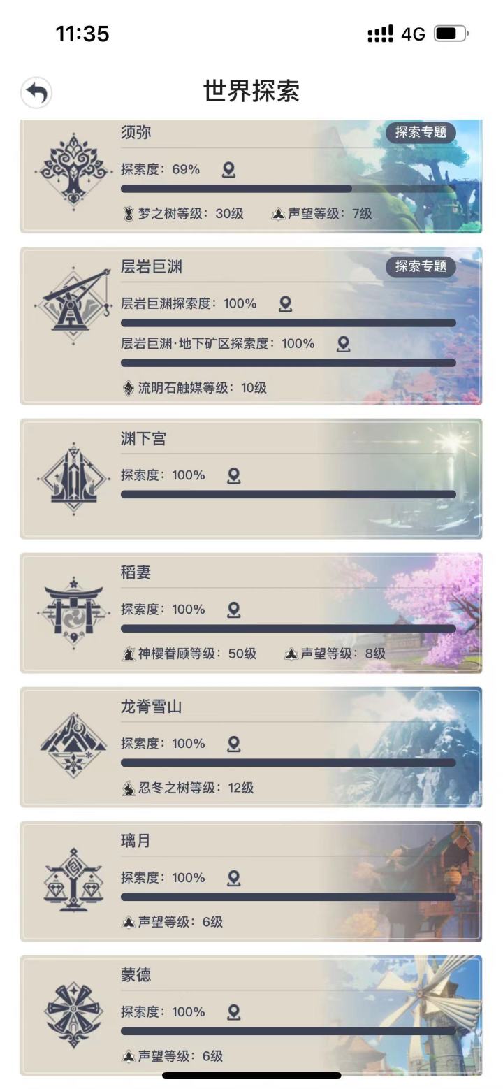 我的和朋友的一对比发展我不配玩这个游戏了，他比我晚入坑半年多结果他的探索度比我高的太多了截图