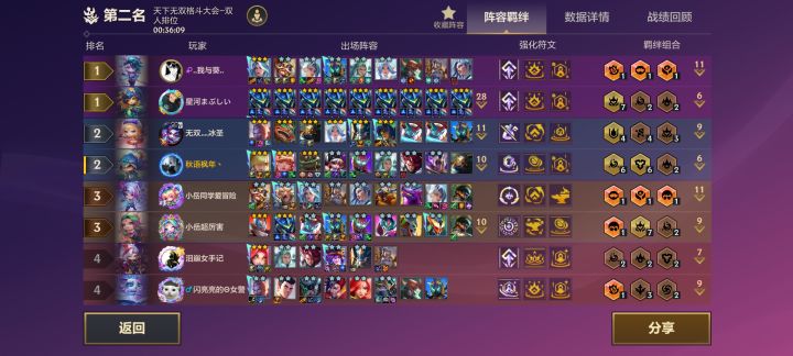 捅机甲窝了[表情_捂脸哭][表情_捂脸哭][表情_捂脸哭]
#金铲铲之战截图