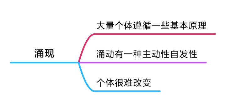 开发日志1截图