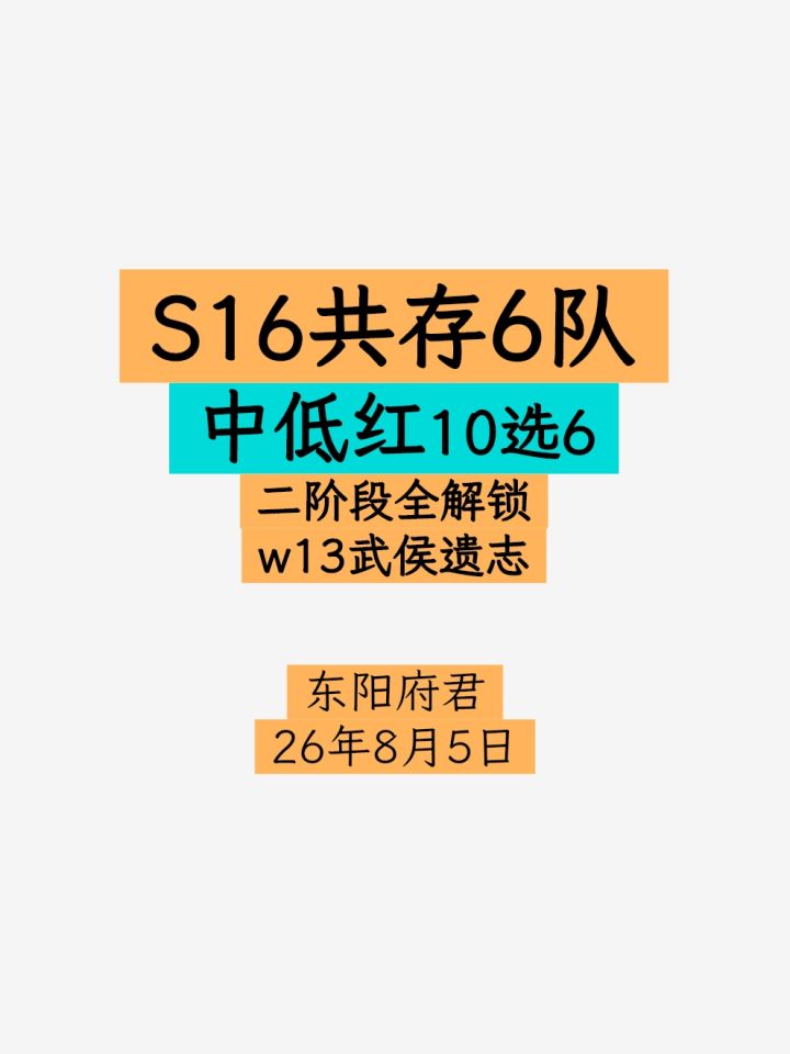 S6共存6队·中低红甘宁版,阵容10选6截图