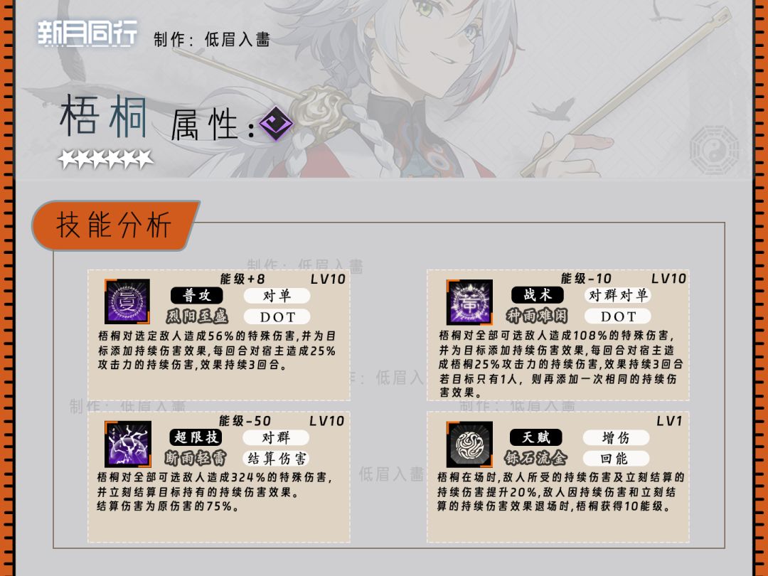 【新月同行】梧桐一图流攻略 3