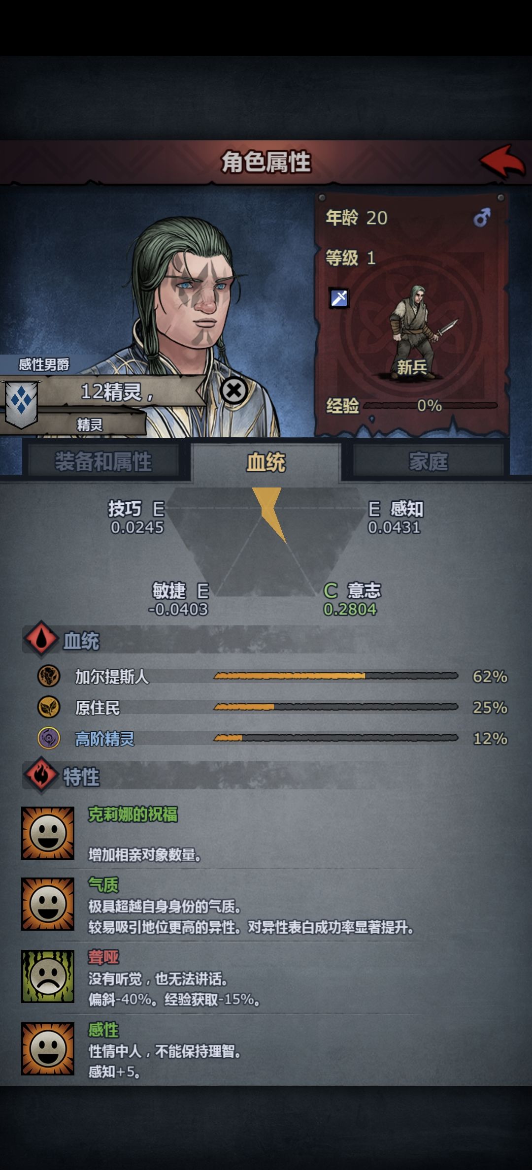 气质只在春临节生效还是城堡相亲也有用呀? 1